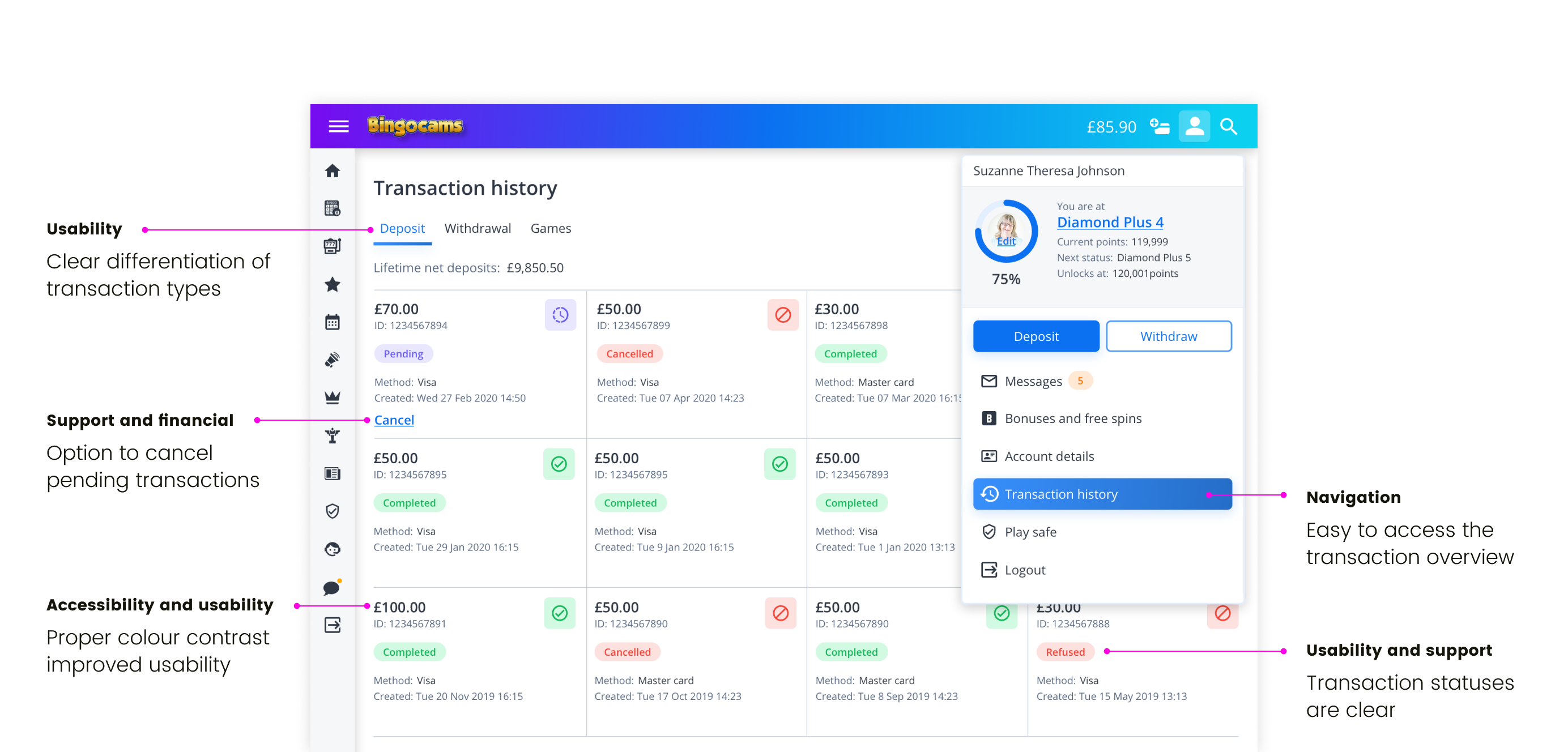 Preview of deposit overview Preview of deposit overview